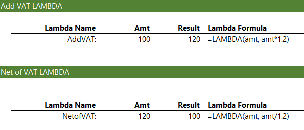 easy custom lambda functions