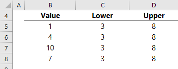 between formula