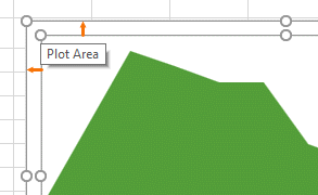 Excel Mini Charts