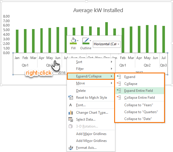 Drill Down Pie Chart Excel