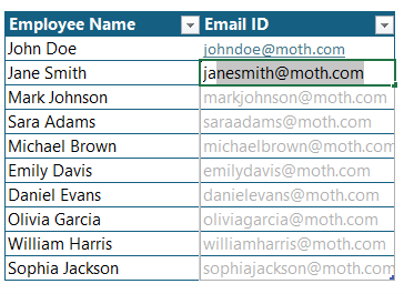 Create email ID's using Flash Fill