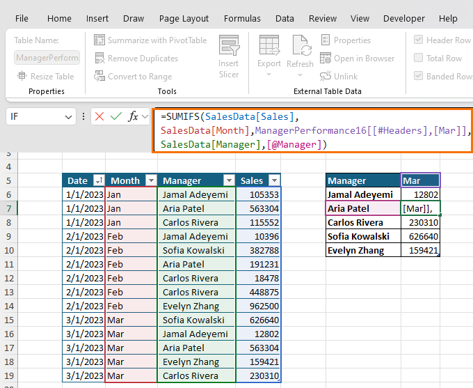 Formula shown in formula bar is much easier to understand now