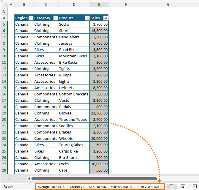Summary stats shown in Excel status bar