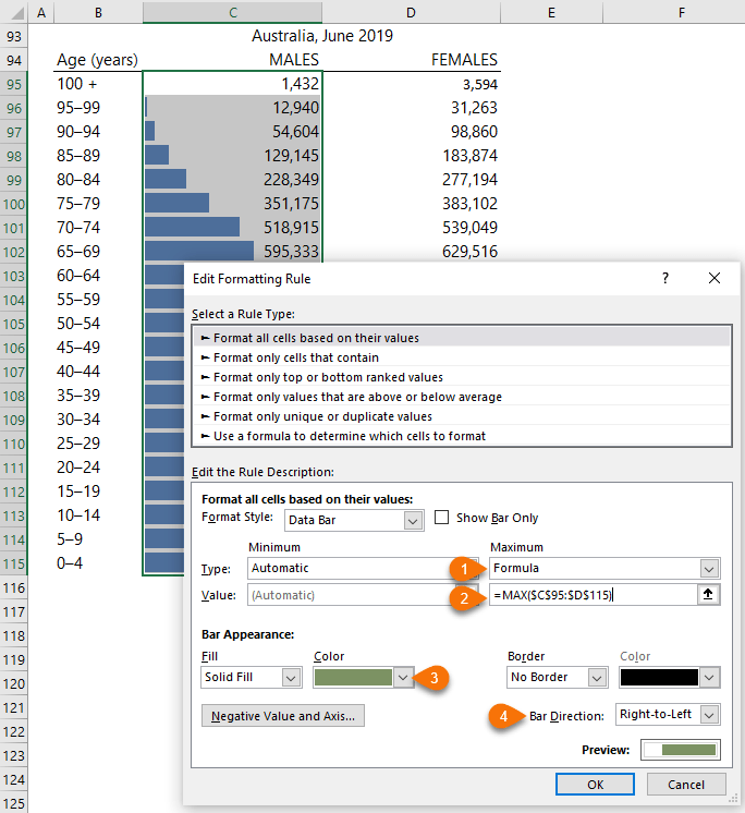 edit conditional formatting rules