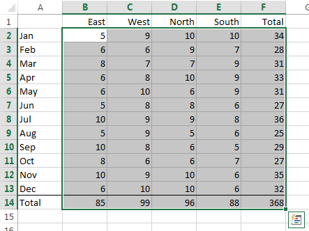 autosum range