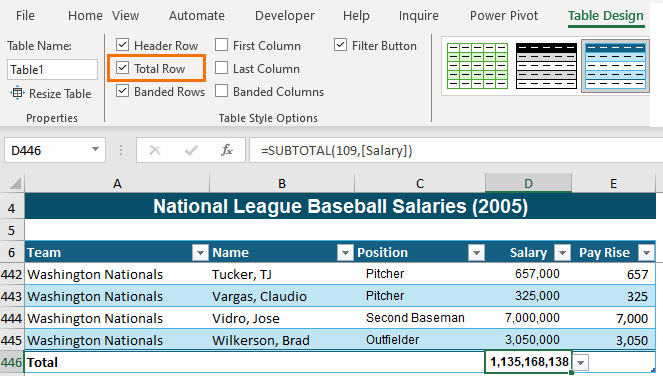 Insert total row in Excel table