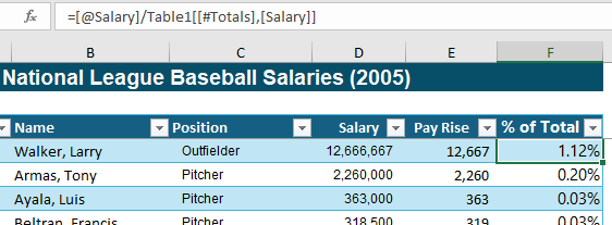 Excel Table Structured References