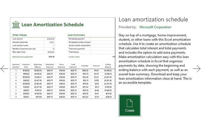 loan amortization template for excel