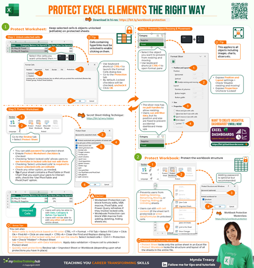 Excel Workbook Protection Cheat Sheet