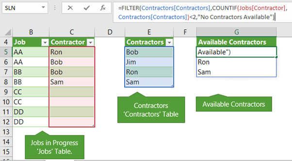 extract a list of available contractors