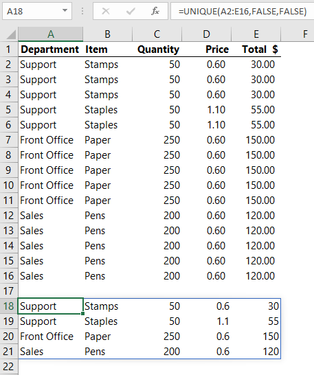 extract unique rows of values