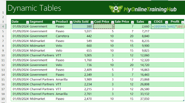 what are the special formula notation called in Excel tables?