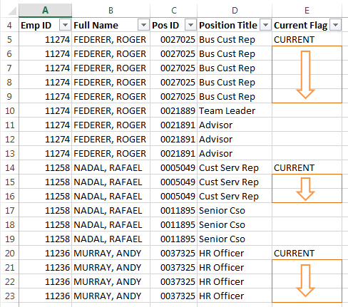 Excel Fill Value Down Rows based on Criteria My Online Training Hub