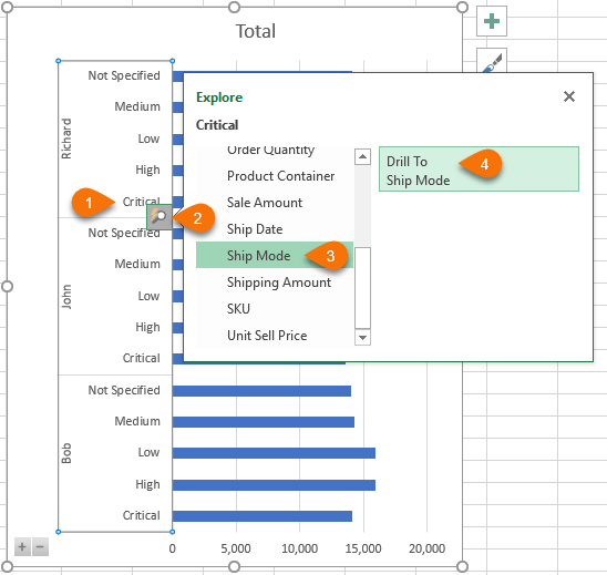 Excel Drill Down Pivot Chart