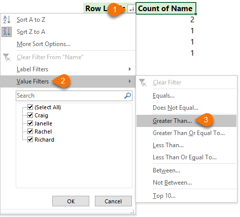 filter the Count column