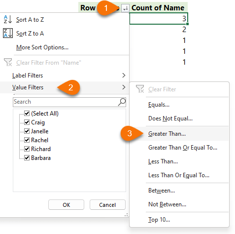 filter the Count column