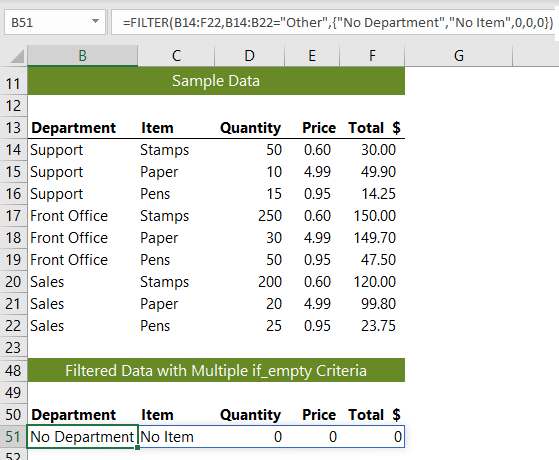 filtered data with multiple if_empty example 2