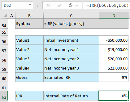 IRR Function