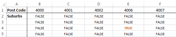 Excel find column containing a value