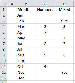 Excel find first or last value in a range