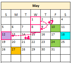 finding holiday dates formula