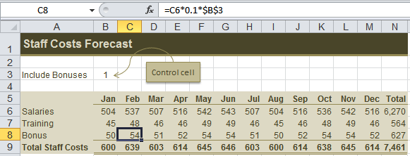 Excel Forecasting Tip Example