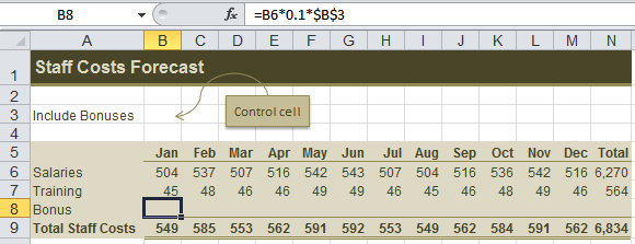 Excel Forecasting Tip Example