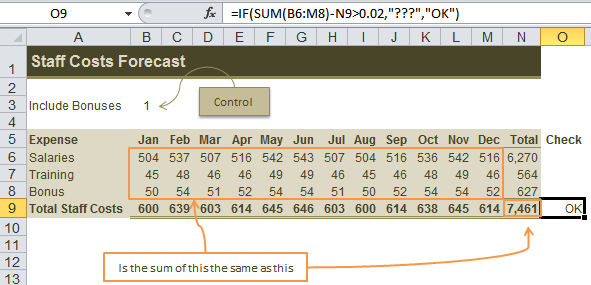 Excel Forecasting Tip Example