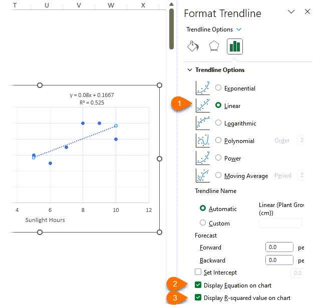 format the linear regression chart trendline