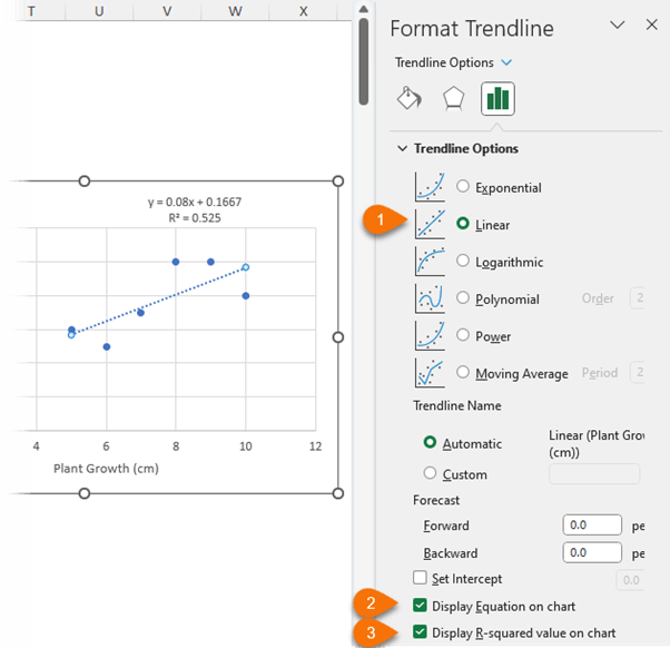 format the linear regression chart trendline