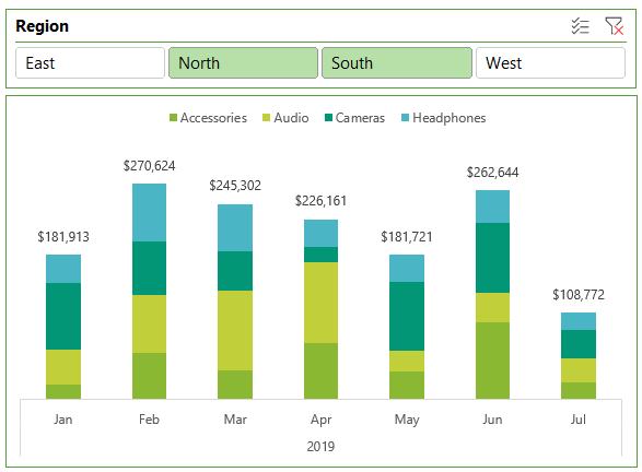 insert a pivot chart in excel for mac