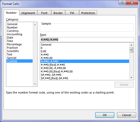 Excel Chart Number Format Millions