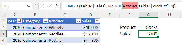 use defined name in excel formula