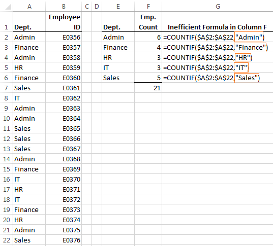 inefficient countif formula