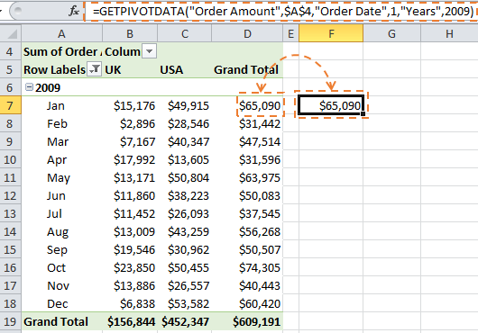 Excel GETPIVOTDATA formula example