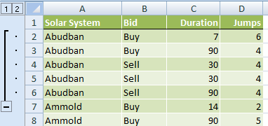 excel for mac group outline summary below detail