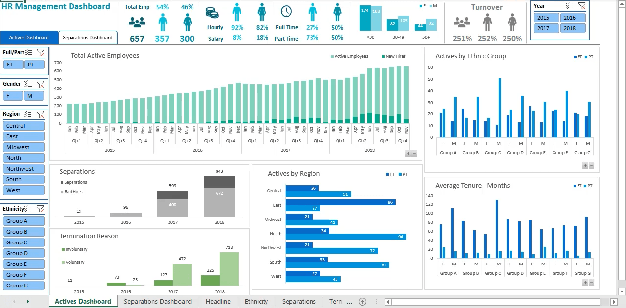 Excel inars • My Online Training Hub