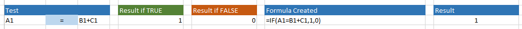 IF Formula Builder