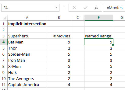 Excel formula using named range with implicit intersection
