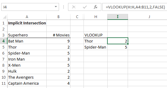 VLOOKUP formula using implicit intersection