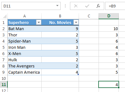 Excel table structured references