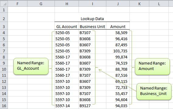 INDEX MATCH Function Array Formula