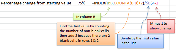 Index Function Trick