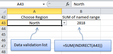 INDIRECT Excel