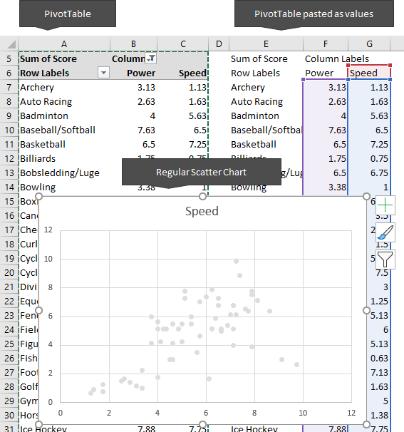 insert scatter chart