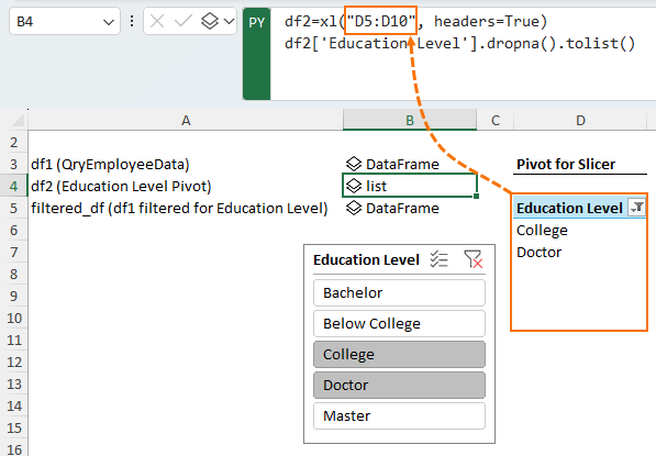 Convert Python Dataframe To List