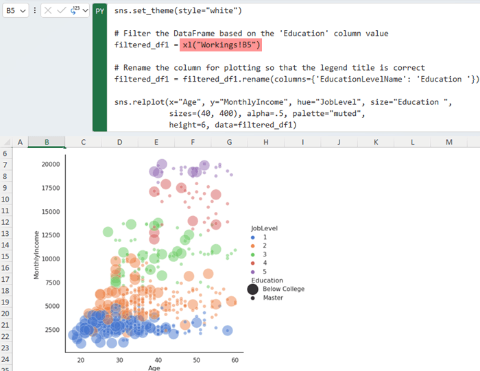 Python code for Seaborn Scatter Plot in Excel