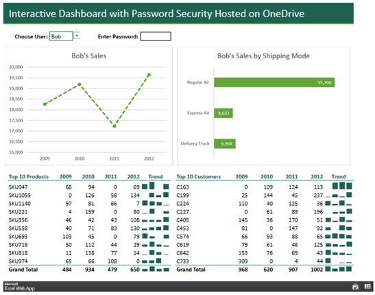 Show Password display on both field 'Password & Confirm Password' - General  Questions - Caspio Community Forums