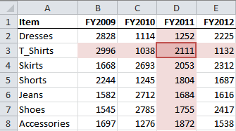 Excel intersect operator