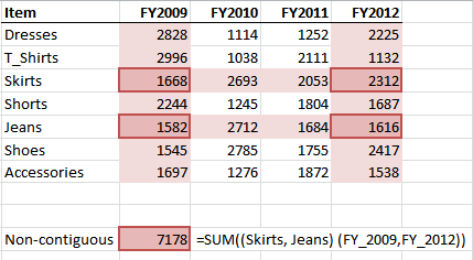 Excel intersect operator